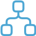 Seamless workflow